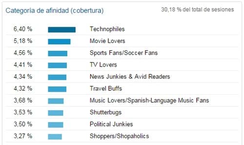 stats_1411_2